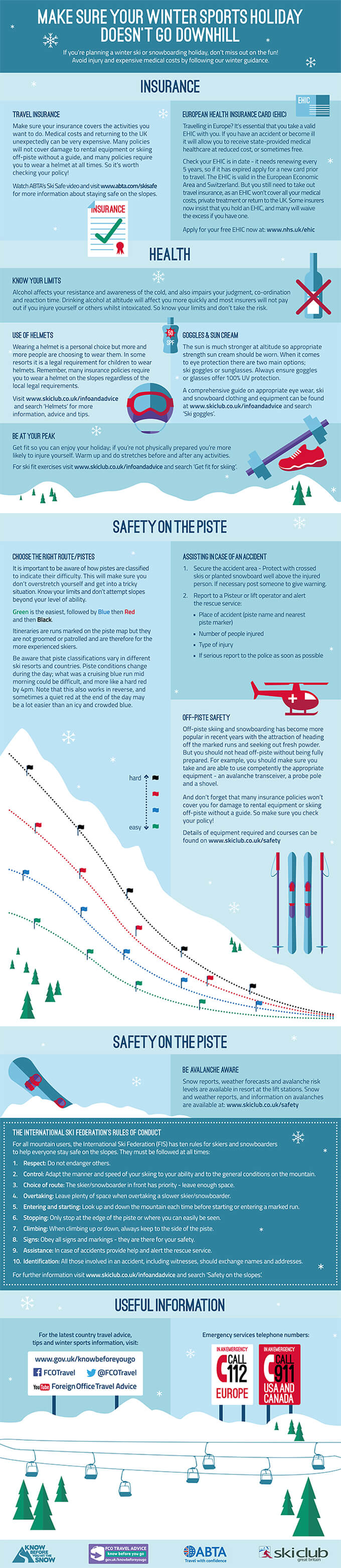 FCO winter sports