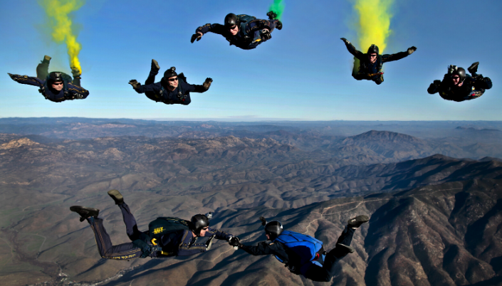 Travel insurance skydiving